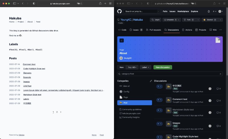 #发现 ▎ 一个通过 Github Discussion 驱动的 Blog 启动器—Hakuba👉如何运作Hakuba 会通过 GitHub GraphQL API 拉取 Github Discussion 的数据，并配置 webhooks 实现自动打包部署📌开发者对于 Blog 的预期- 必须要有良好的 SEO- 必须要体积非常小- 必须支持 hydrate- PageSpeed 评分接近满分- 方便的编写方式💡选择 Github Discussion 的原因- 基础文章属性，如发布日期，编辑日期等- 支持 Markdown- 分类和 label 支持- 移动端支持- 评论功能- 图片上传功能- 可能是程序员最熟悉的网站🔗相关链接- 发现于