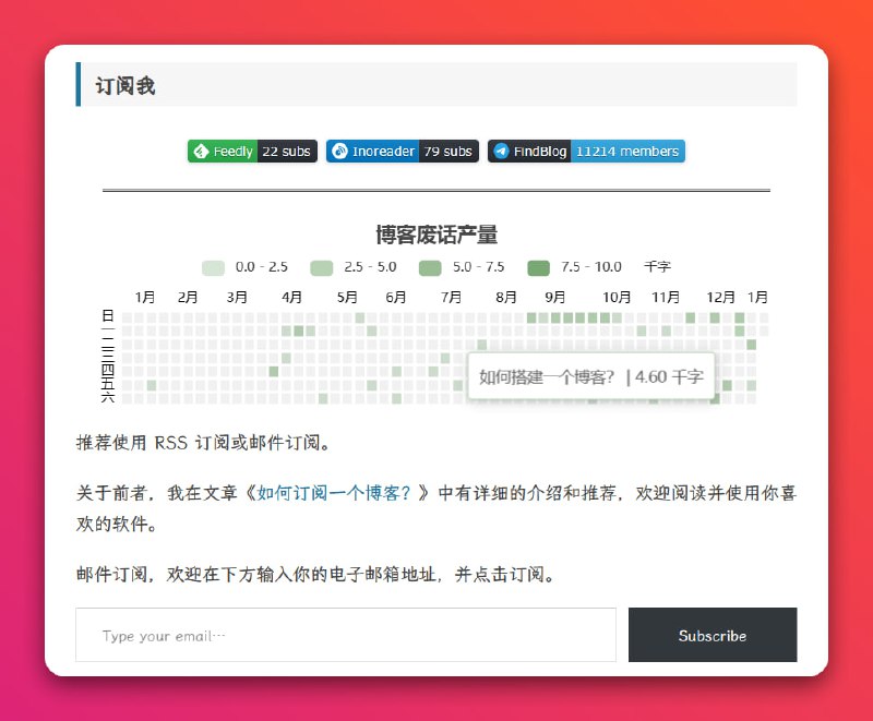 WP Post Heatmap 给 WordPress 博客添加热力图当前版本