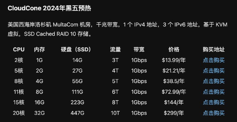 美国西海岸洛杉矶 MultaCom 机房，千兆带宽，1 个 IPv4 地址，3 个 IPv6 地址，基于 KVM 虚拟，SSD Cached RAID 10 存储