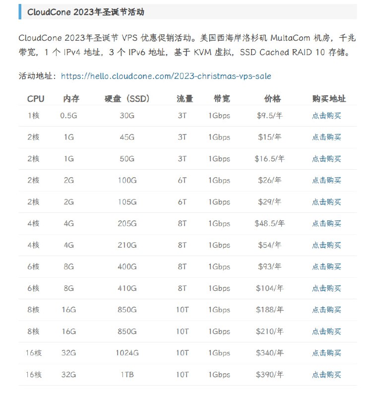 CloudCone 2023年圣诞节活动开始了！CloudCone 2023年圣诞节 VPS 优惠促销活动