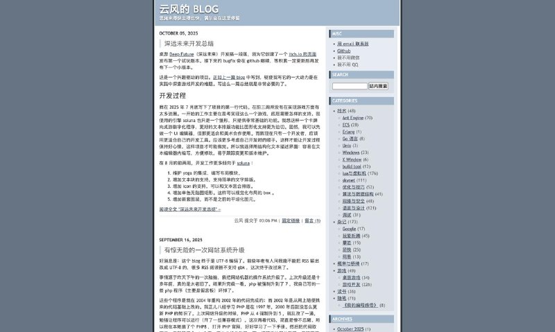 博客名称